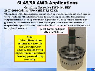 6l5080@90updatesatraupdateschevrolet.pdf