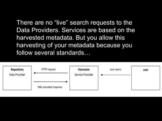 There are no “live” search requests to the
Data Providers. Services are based on the
harvested metadata. But you allow this
harvesting of your metadata because you
follow several standards…
 