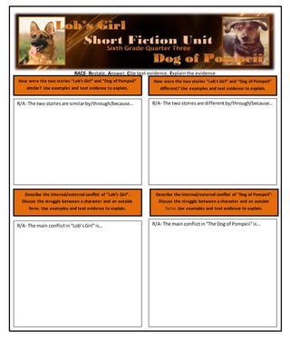 RACE- Restate, Answer, Cite text evidence, Explain the evidence
How were the two stories “Lob’s Girl” and “Dog of Pompeii”
similar? Use examples and text evidence to explain.
How were the two stories “Lob’s Girl” and “Dog of Pompeii”
different? Use examples and text evidence to explain.
Describe the internal/external conflict of “Lob’s Girl”.
Discuss the struggle between a character and an outside
force. Use examples and text evidence to explain.
Describe the internal/external conflict of “Dog of Pompeii”.
Discuss the struggle between a character and an outside
force. Use examples and text evidence to explain.
R/A- The two storiesare similarby/through/because… R/A- The two storiesare differentby/through/because…
R/A- The main conflictin“Lob’sGirl”is… R/A- The main conflictin“The Dog of Pompeii”is…
 