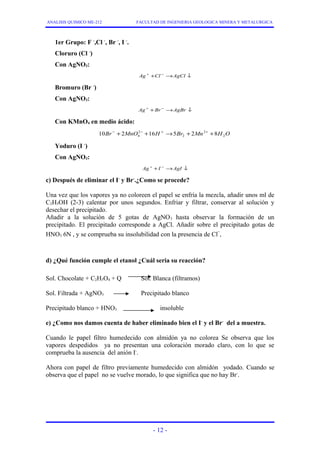 ANALISIS QUIMICO ME-212 FACULTAD DE INGENIERIA GEOLOGICA MINERA Y METALURGICA 
1er Grupo: F -,Cl -, Br -, I -. 
Cloruro (Cl -) 
Con AgNO3: 
Ag + +Cl - ®AgCl ¯ 
Bromuro (Br -) 
Con AgNO3: 
Ag + +Br - ®AgBr ¯ 
Con KMnO4 en medio ácido: 
10 - +2 - +16 + ®5 +2 
+ 
+4 2 8 Br MnO H Br Mn H O 2 
2 
2 
Yoduro (I -) 
Con AgNO3: 
Ag + +I - ®AgI ¯ 
c) Después de eliminar el I- y Br-.¿Como se procede? 
Una vez que los vapores ya no coloreen el papel se enfría la mezcla, añadir unos ml de 
C2H5OH (2-3) calentar por unos segundos. Enfriar y filtrar, conservar al solución y 
desechar el precipitado. 
Añadir a la solución de 5 gotas de AgNO3 hasta observar la formación de un 
precipitado. El precipitado corresponde a AgCl. Añadir sobre el precipitado gotas de 
HNO3 6N , y se comprueba su insolubilidad con la presencia de Cl-. 
d) ¿Qué función cumple el etanol ¿Cuál seria su reacción? 
Sol. Chocolate + C2H5O4 + Q Sol. Blanca (filtramos) 
Sol. Filtrada + AgNO3 Precipitado blanco 
Precipitado blanco + HNO3 insoluble 
e) ¿Como nos damos cuenta de haber eliminado bien el I- y el Br- del a muestra. 
Cuando le papel filtro humedecido con almidón ya no colorea Se observa que los 
vapores despedidos ya no presentan una coloración morado claro, con lo que se 
comprueba la ausencia del anión I-. 
Ahora con papel de filtro previamente humedecido con almidón yodado. Cuando se 
observa que el papel no se vuelve morado, lo que significa que no hay Br-. 
- 12 - 
 