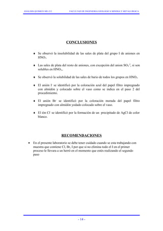 ANALISIS QUIMICO ME-212 FACULTAD DE INGENIERIA GEOLOGICA MINERA Y METALURGICA 
CONCLUSIONES 
¨ Se observó la insolubilidad de las sales de plata del grupo I de aniones en 
HNO3. 
¨ Las sales de plata del resto de aniones, con excepción del anion SO4 
-2, si son 
solubles en HNO3,. 
¨ Se observó la solubilidad de las sales de bario de todos los grupos en HNO3. 
¨ El anión I- se identificó por la coloración azul del papel filtro impregnado 
con almidón y colocado sobre el vaso como se indica en el paso 2 del 
procedimiento. 
¨ El anión Br- se identificó por la coloración morada del papel filtro 
impregnado con almidón yodado colocado sobre el vaso. 
¨ El ión Cl- se identificó por la formación de un precipitado de AgCl de color 
blanco. 
RECOMENDACIONES 
· En el presente laboratorio se debe tener cuidado cuando se esta trabajando con 
muestra que contiene Cl, Br, I por que si no elimina todo el I en el primer 
proceso le llevara a un herró en el momento que estés realizando el segundo 
paso 
- 14 - 
 