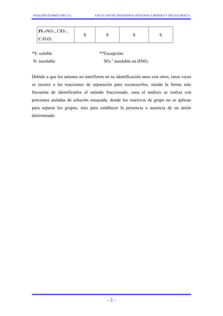 ANALISIS QUIMICO ME-212 FACULTAD DE INGENIERIA GEOLOGICA MINERA Y METALURGICA 
IV.-NO3 
-, ClO3 
-, 
C2H3O2 
- S S S S 
*S: soluble **Excepción: 
N: insoluble SO4 
-2 insoluble en HNO3 
Debido a que los aniones no interfieren en su identificación unos con otros, raras veces 
se recurre a las reacciones de separación para reconocerlos, siendo la forma más 
frecuente de identificarlos el método fraccionado, osea el análisis se realiza con 
porciones aisladas de solución ensayada; donde los reactivos de grupo no se aplican 
para separar los grupos, sino para establecer la presencia o ausencia de un anión 
determinado. 
- 2 - 
 