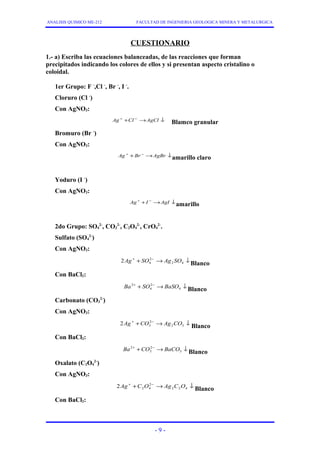 ANALISIS QUIMICO ME-212 FACULTAD DE INGENIERIA GEOLOGICA MINERA Y METALURGICA 
CUESTIONARIO 
1.- a) Escriba las ecuaciones balanceadas, de las reacciones que forman 
precipitados indicando los colores de ellos y si presentan aspecto cristalino o 
coloidal. 
1er Grupo: F -,Cl -, Br -, I -. 
Cloruro (Cl -) 
Con AgNO3: 
Ag + +Cl - ®AgCl ¯ Blamco granular 
Bromuro (Br -) 
Con AgNO3: 
Ag + +Br -®AgBr ¯amarillo claro 
Yoduro (I -) 
Con AgNO3: 
Ag + +I - ®AgI ¯amarillo 
2do Grupo: SO4 
2-, CO3 
2-, C2O4 
2-, CrO4 
2-. 
Sulfato (SO4 
2-) 
Con AgNO3: 
+ + - ® ¯ 
2Ag SO 2 
Ag SO 4 2 4 
Blanco 
Con BaCl2: 
+ + - ® ¯ 
Ba2 SO 2 
BaSO 4 
4 
Blanco 
Carbonato (CO3 
2-) 
Con AgNO3: 
+ + - ® ¯ 
2Ag CO 2 
Ag CO 3 2 3 
Blanco 
Con BaCl2: 
+ + - ® ¯ 
Ba2 CO 2 
BaCO 3 
3 
Blanco 
Oxalato (C2O4 
2-) 
Con AgNO3: 
+ + - ® ¯ 
2 2 4 
2 
2 4 2Ag C O Ag C O Blanco 
Con BaCl2: 
- 9 - 
 