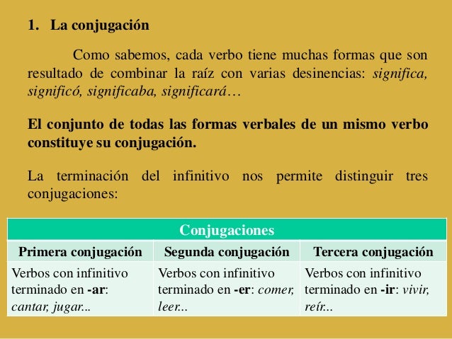 La conjugación verbal