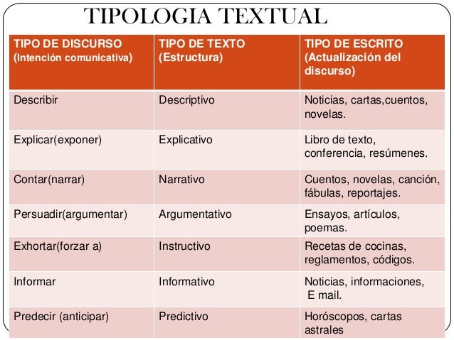 6 la ling+£+ìstica del texto