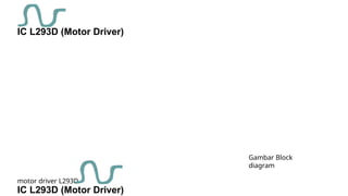 IC L293D (Motor Driver)
Gambar Block
diagram
motor driver L293D
IC L293D (Motor Driver)
 