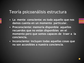 Teoría psicoanálisis estructura
• La mente consciente: es todo aquello que nos
damos cuenta en un momento particular.
• Preconsciente: memoria disponible aquellos
recuerdos que no están disponibles en el
momento pero que somos capaces de traer a la
conciencia.
• Inconsciente: incluyen todas aquellas cosas que
no son accesibles a nuestra conciencia.
 