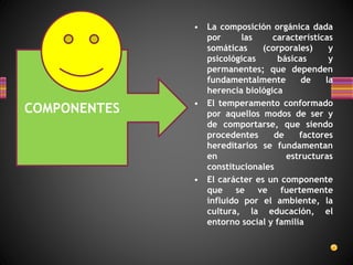 COMPONENTES
• La composición orgánica dada
por las características
somáticas (corporales) y
psicológicas básicas y
permanentes; que dependen
fundamentalmente de la
herencia biológica
• El temperamento conformado
por aquellos modos de ser y
de comportarse, que siendo
procedentes de factores
hereditarios se fundamentan
en estructuras
constitucionales
• El carácter es un componente
que se ve fuertemente
influido por el ambiente, la
cultura, la educación, el
entorno social y familia
 