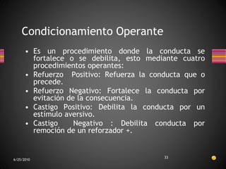 Condicionamiento Operante
• Es un procedimiento donde la conducta se
fortalece o se debilita, esto mediante cuatro
procedimientos operantes:
• Refuerzo Positivo: Refuerza la conducta que o
precede.
• Refuerzo Negativo: Fortalece la conducta por
evitación de la consecuencia.
• Castigo Positivo: Debilita la conducta por un
estímulo aversivo.
• Castigo Negativo : Debilita conducta por
remoción de un reforzador +.
6/25/2010
33
 