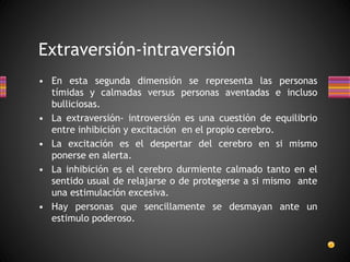 Extraversión-intraversión
• En esta segunda dimensión se representa las personas
tímidas y calmadas versus personas aventadas e incluso
bulliciosas.
• La extraversión- introversión es una cuestión de equilibrio
entre inhibición y excitación en el propio cerebro.
• La excitación es el despertar del cerebro en si mismo
ponerse en alerta.
• La inhibición es el cerebro durmiente calmado tanto en el
sentido usual de relajarse o de protegerse a si mismo ante
una estimulación excesiva.
• Hay personas que sencillamente se desmayan ante un
estimulo poderoso.
 