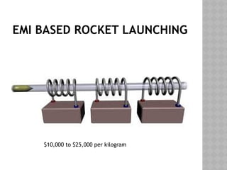 EMI BASED ROCKET LAUNCHING
$10,000 to $25,000 per kilogram
 