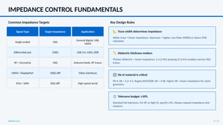 Target Impedance Testing 6-Layer PCB Stackup: Layer Order, Impedance Control & EMC Guide [2025 ...