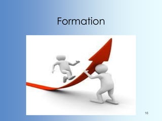 Formation
Linda Bérubé, MSS TS 16
 