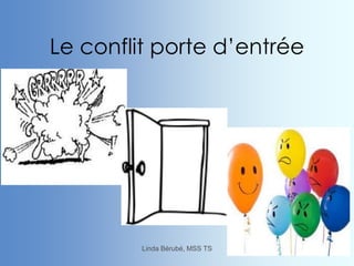 Le conflit porte d’entrée
Linda Bérubé, MSS TS 3
 