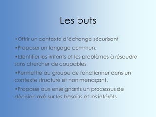 Les buts
•Offrir un contexte d’échange sécurisant
•Proposer un langage commun.
•Identifier les irritants et les problèmes à résoudre
sans chercher de coupables
•Permettre au groupe de fonctionner dans un
contexte structuré et non menaçant.
•Proposer aux enseignants un processus de
décision axé sur les besoins et les intérêts
 