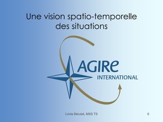 Une vision spatio-temporelle
des situations
Linda Bérubé, MSS TS 6
 