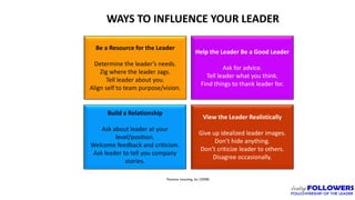 WAYS TO INFLUENCE YOUR LEADER
Be a Resource for the Leader
Determine the leader’s needs.
Zig where the leader zags.
Tell leader about you.
Align self to team purpose/vision.
Help the Leader Be a Good Leader
Ask for advice.
Tell leader what you think.
Find things to thank leader for.
View the Leader Realistically
Give up idealized leader images.
Don’t hide anything.
Don’t criticize leader to others.
Disagree occasionally.
Build a Relationship
Ask about leader at your
level/position.
Welcome feedback and criticism.
Ask leader to tell you company
stories.
Thomson Learning, Inc (2008)
 