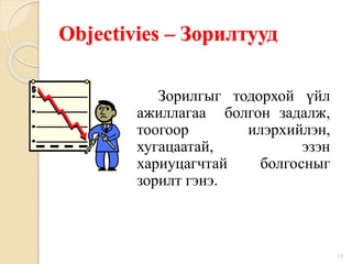 Objectivies – Зорилтууд
Зорилгыг тодорхой үйл
ажиллагаа болгон задалж,
тоогоор илэрхийлэн,
хугацаатай, эзэн
хариуцагчтай болгосныг
зорилт гэнэ.
19
 