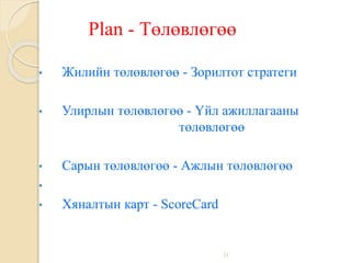 31
• Жилийн төлөвлөгөө - Зорилтот стратеги
• Улирлын төлөвлөгөө - Үйл ажиллагааны
төлөвлөгөө
• Сарын төлөвлөгөө - Ажлын төлөвлөгөө
•
• Хяналтын карт - ScoreCard
Plan - Төлөвлөгөө
 