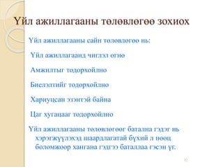 32
Үйл ажиллагааны төлөвлөгөө зохиох
Үйл ажиллагааны сайн төлөвлөгөө нь:
Үйл ажиллагаанд чиглэл өгнө
Амжилтыг тодорхойлно
Биелэлтийг тодорхойлно
Хариуцсан эзэнтэй байна
Цаг хугацааг тодорхойлно
Үйл ажиллагааны төлөвлөгөөг батална гэдэг нь
хэрэгжүүлэхэд шаардлагатай бүхий л нөөц
боломжоор хангана гэдгээ баталлаа гэсэн үг.
 