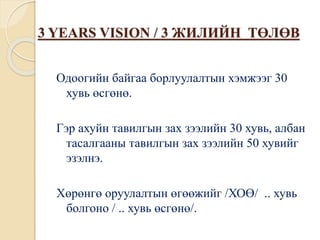 3 YEARS VISION / 3 ЖИЛИЙН ТӨЛӨВ
Одоогийн байгаа борлуулалтын хэмжээг 30
хувь өсгөнө.
Гэр ахуйн тавилгын зах зээлийн 30 хувь, албан
тасалгааны тавилгын зах зээлийн 50 хувийг
эзэлнэ.
Хөрөнгө оруулалтын өгөөжийг /ХОӨ/ .. хувь
болгоно / .. хувь өсгөнө/.
 