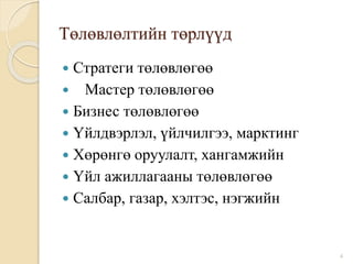 Төлөвлөлтийн төрлүүд
 Стратеги төлөвлөгөө
 Мастер төлөвлөгөө
 Бизнес төлөвлөгөө
 Үйлдвэрлэл, үйлчилгээ, марктинг
 Хөрөнгө оруулалт, хангамжийн
 Үйл ажиллагааны төлөвлөгөө
 Салбар, газар, хэлтэс, нэгжийн
4
 