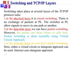 Introduction to switching & circuit switching | PPT