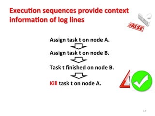 Execu$on	
  sequences	
  provide	
  context	
  
informa$on	
  of	
  log	
  lines	
  
13	
  
Kill	
  task	
  t	
  on	
  node	
  A.	
  
Assign	
  task	
  t	
  on	
  node	
  A.	
  
Assign	
  task	
  t	
  on	
  node	
  B.	
  
Task	
  t	
  ﬁnished	
  on	
  node	
  B.	
  
 