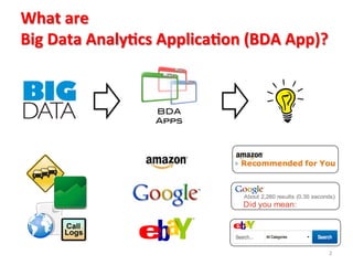 What	
  are	
  	
  
Big	
  Data	
  Analy$cs	
  Applica$on	
  (BDA	
  App)?	
  
BDA!
Apps!
2	
  
 