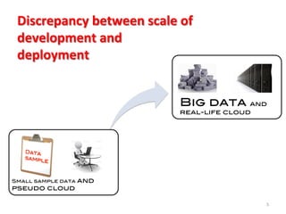  	
  
	
  	
  
5	
  
Discrepancy	
  between	
  scale	
  of	
  
development	
  and	
  
deployment	
  
Small sample data and
pseudo cloud!
Big data and
real-life cloud!
 