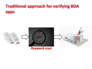 Tradi$onal	
  approach	
  for	
  verifying	
  BDA	
  
apps	
  	
  
9	
  
Keyword	
  scan	
  
 