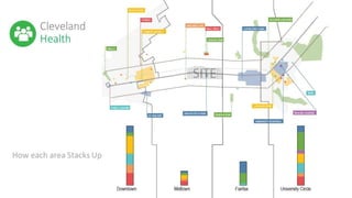 From Grey to Green | 2014 Fall Studio