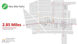 From Grey to Green | 2014 Fall Studio