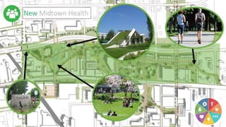 From Grey to Green | 2014 Fall Studio