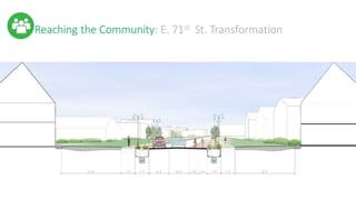 From Grey to Green | 2014 Fall Studio