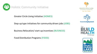 From Grey to Green | 2014 Fall Studio