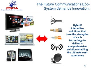 The Future Communications Eco-
    System demands Innovation!



                       Hybrid/
                     interactive
                   solutions that
                take the strengths
                       of each
                   technology to
                      deliver a
                  comprehensive
                 solution enabling
                 the ultimate user
                     experience


                              13
 
