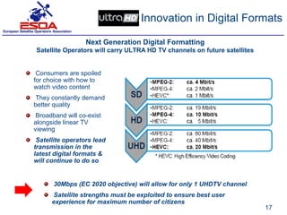 Innovation in Digital Formats

                  Next Generation Digital Formatting
Satellite Operators will carry ULTRA HD TV channels on future satellites


 Consumers are spoiled
for choice with how to
watch video content
They constantly demand
better quality
 Broadband will co-exist
alongside linear TV
viewing
 Satellite operators lead
transmission in the
latest digital formats &
will continue to do so


       30Mbps (EC 2020 objective) will allow for only 1 UHDTV channel
      Satellite strengths must be exploited to ensure best user
      experience for maximum number of citizens
                                                                           17
 