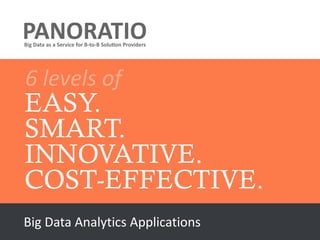 EASY.
SMART.
INNOVATIVE.
COST-EFFECTIVE.
Big Data Analytics Applications
 