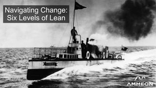 Navigating Change:
Six Levels of Lean
 
