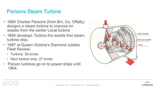 Parsons Steam Turbine
www.ammeon.com © 2017 Ammeon Ltd. All Rights Reserved.
11
• 1884 Charles Parsons (from Birr, Co. Off...