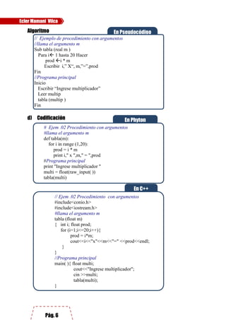6 libro fundamentos cap__modularidad_ecler mv | PDF