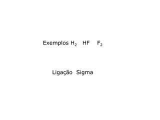 Exemplos H2

HF

Ligação Sigma

F2

 