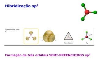Hibridização sp2

Formação de três orbitais SEMI-PREENCHIDOS sp2

 