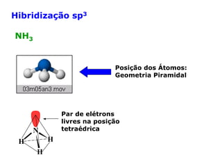 Hibridização sp3
NH3

Posição dos Átomos:
Geometria Piramidal

Par de elétrons
lone pair of electrons
livres na posição
in tetrahedral positio
tetraédrica

N
H

H
H

 