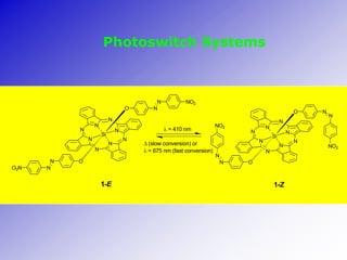 Photoswitch Systems

O

N
N

NO2
O

N
N

N

Si

N

N
N

O2N

N
N

λ = 410 nm

N

O

N

Δ (slow conversion) or
λ = 675 nm (fast conversion)

1-E

N

N

NO2

N

N

N

Si

N

N
N

N
N

N

O

1-Z

N

NO2

 