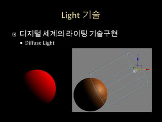    디지털 세계의 라이팅 기술구현
       Diffuse Light
 