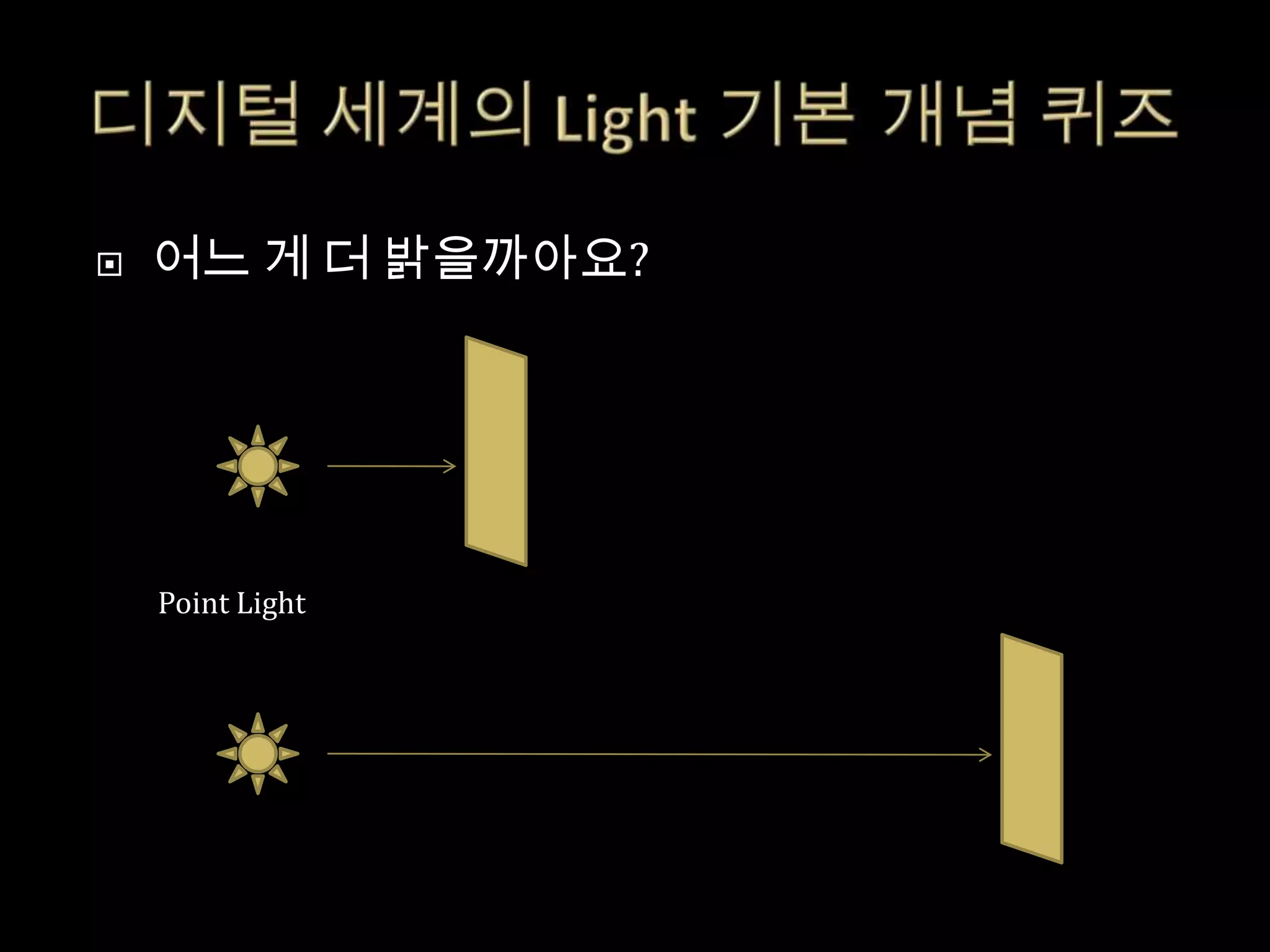    어느 게 더 밝을까아요?




    Point Light
 