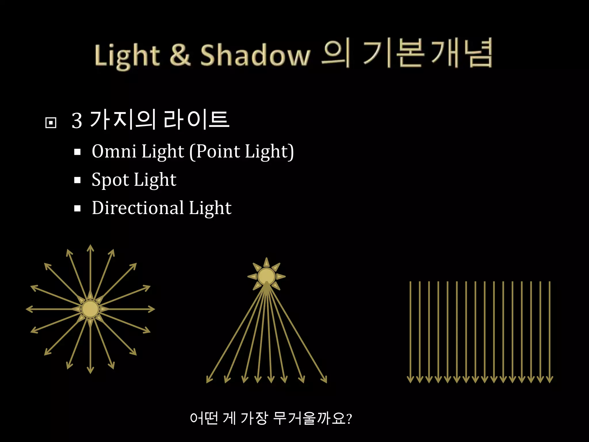    3 가지의 라이트
       Omni Light (Point Light)
       Spot Light
       Directional Light




                   어떤 게 가장 무거울까요?
 