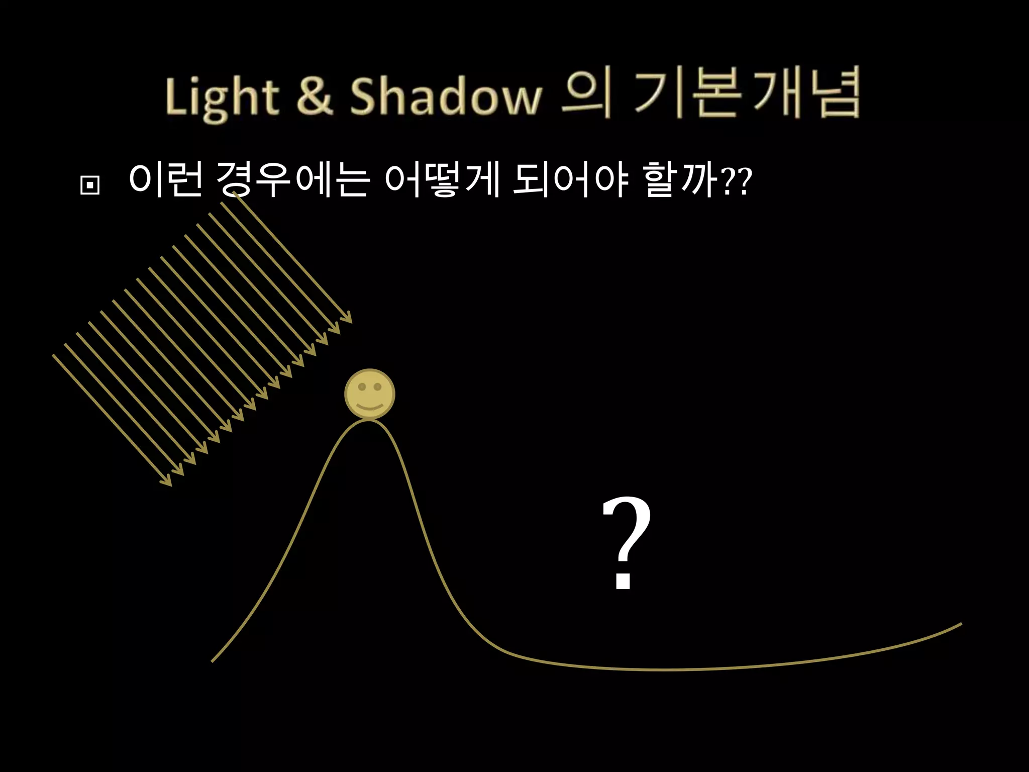    이런 경우에는 어떻게 되어야 할까??




                   ?
 